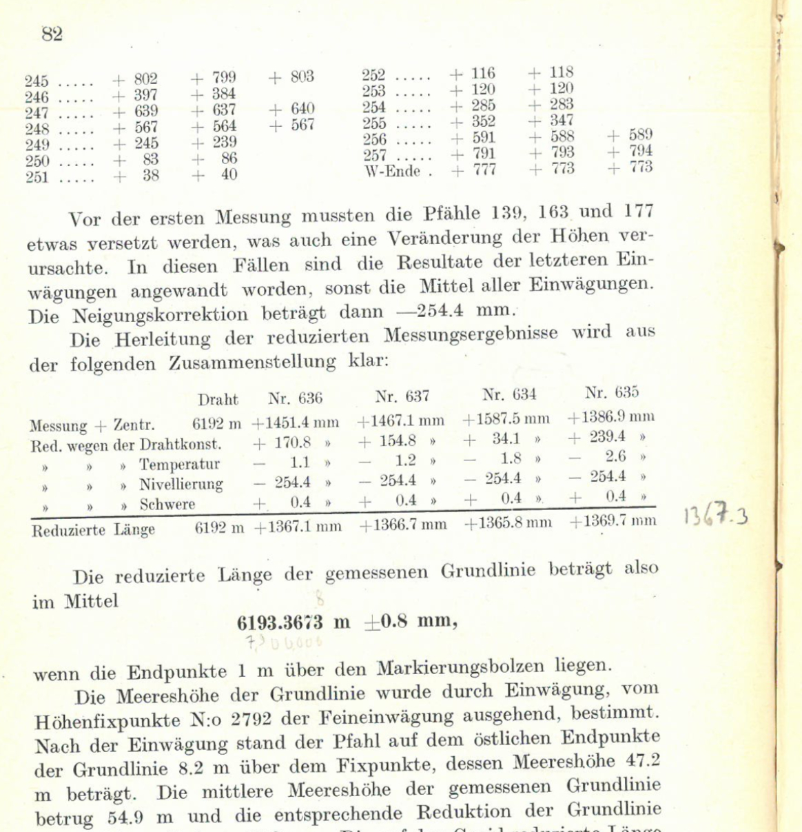 ote mittauspöytäkirjasta